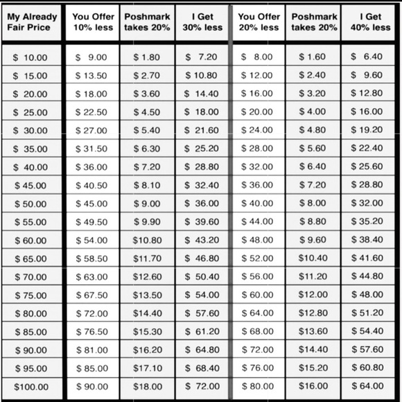 Sam Edelman Lucy Suede Boots - Picture 4 of 7